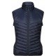 Quilted Vests or Gilets