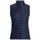 Quilted Vests or Gilets