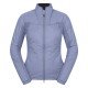 Lightweight Windbreakers