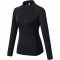 Thermal Riding Tops