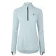 UV Protection Tops 