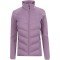 Waterproof Riding Jackets